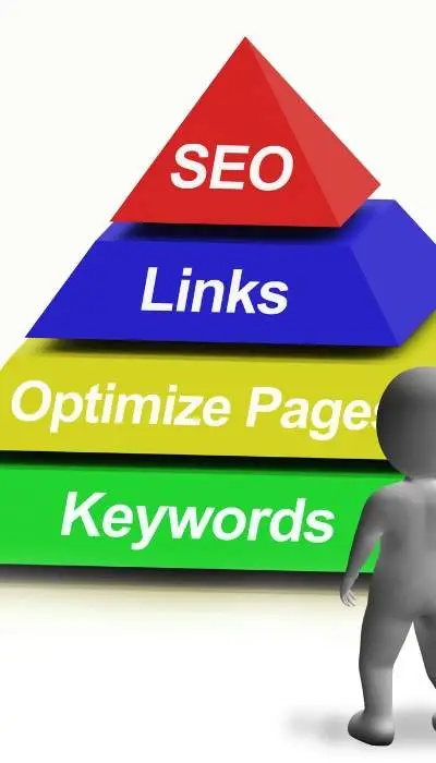 backlinks